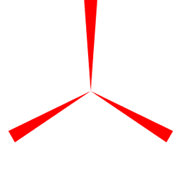 AECharts