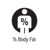 CheckBodyFat