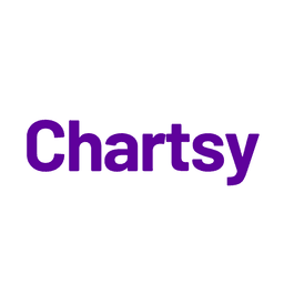 Chartsy