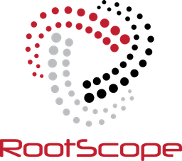 WordPress Care Plans by Rootscope